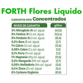 Forth Flores Litro Adubo Fertilizante L Quido Concentrado Shopee Brasil