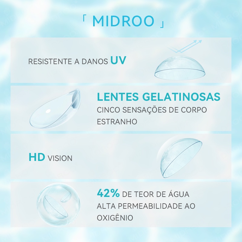 Midroo P S Par Lentes De Contato Mm Transparente E