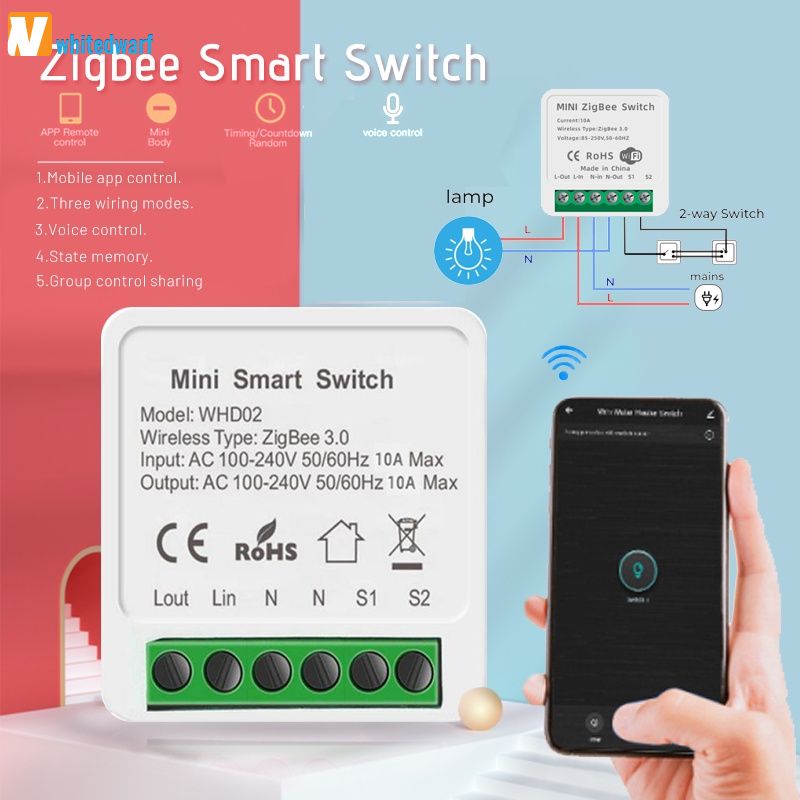 Smart Switch Tuya Zigbee M Dulo Interruptor De Luz Inteligente Diy