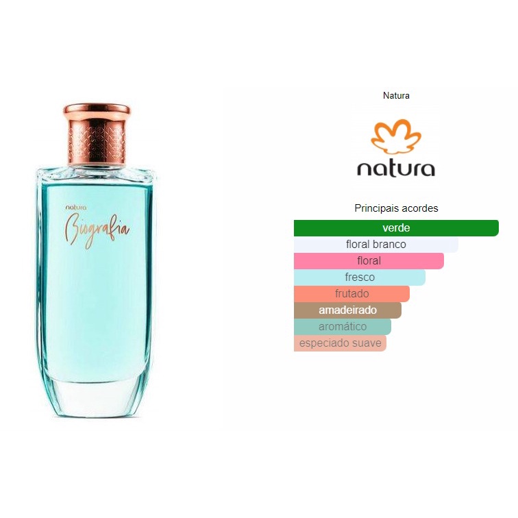 Perfumes Biografia Feminino Natura Original 100 Ml Original E Lacrado