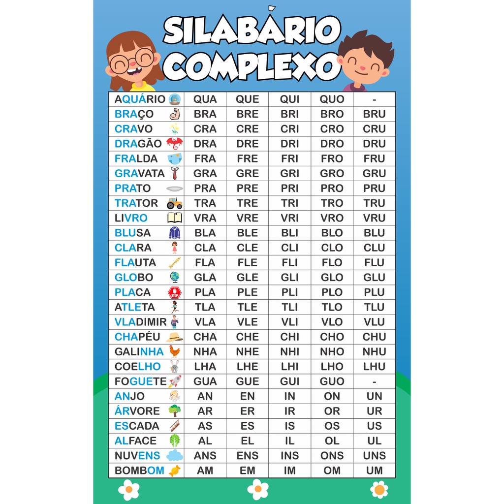 Banner Pedagógico Silabário Complexo Shopee Brasil