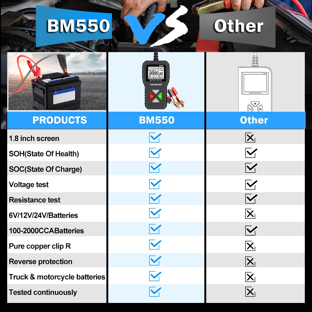 KINGBOLEN Testador De Bateria De Carro BM550 6 V 12 24 100 A 2000CCA