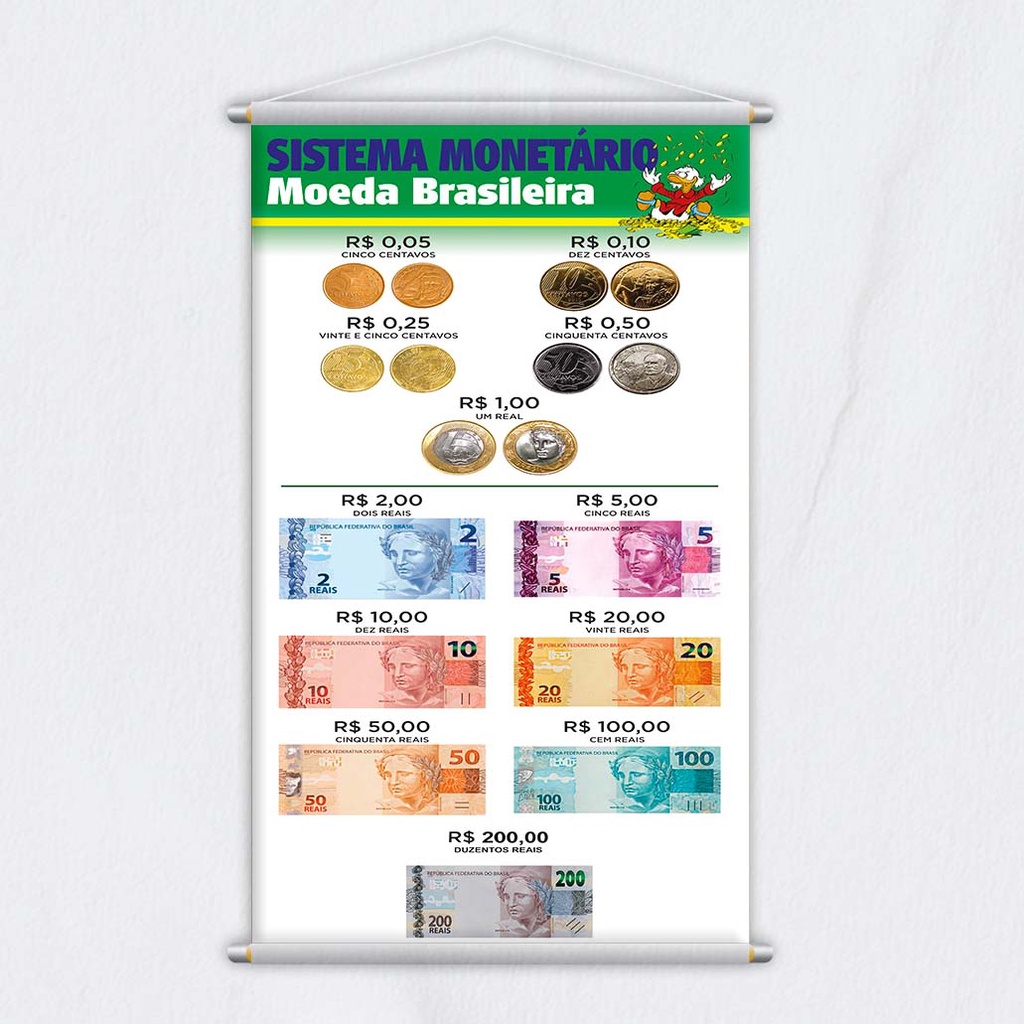 Sistema Monetario Brasileiro Banner Escolar Pedagogico Shopee Brasil