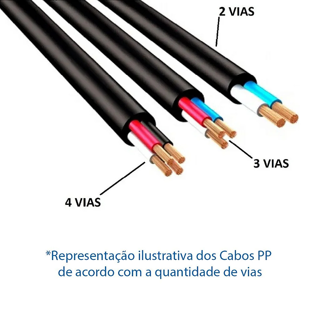 Cabo PP 2 vias para extensão 2x2,5  Preto - venda por metro