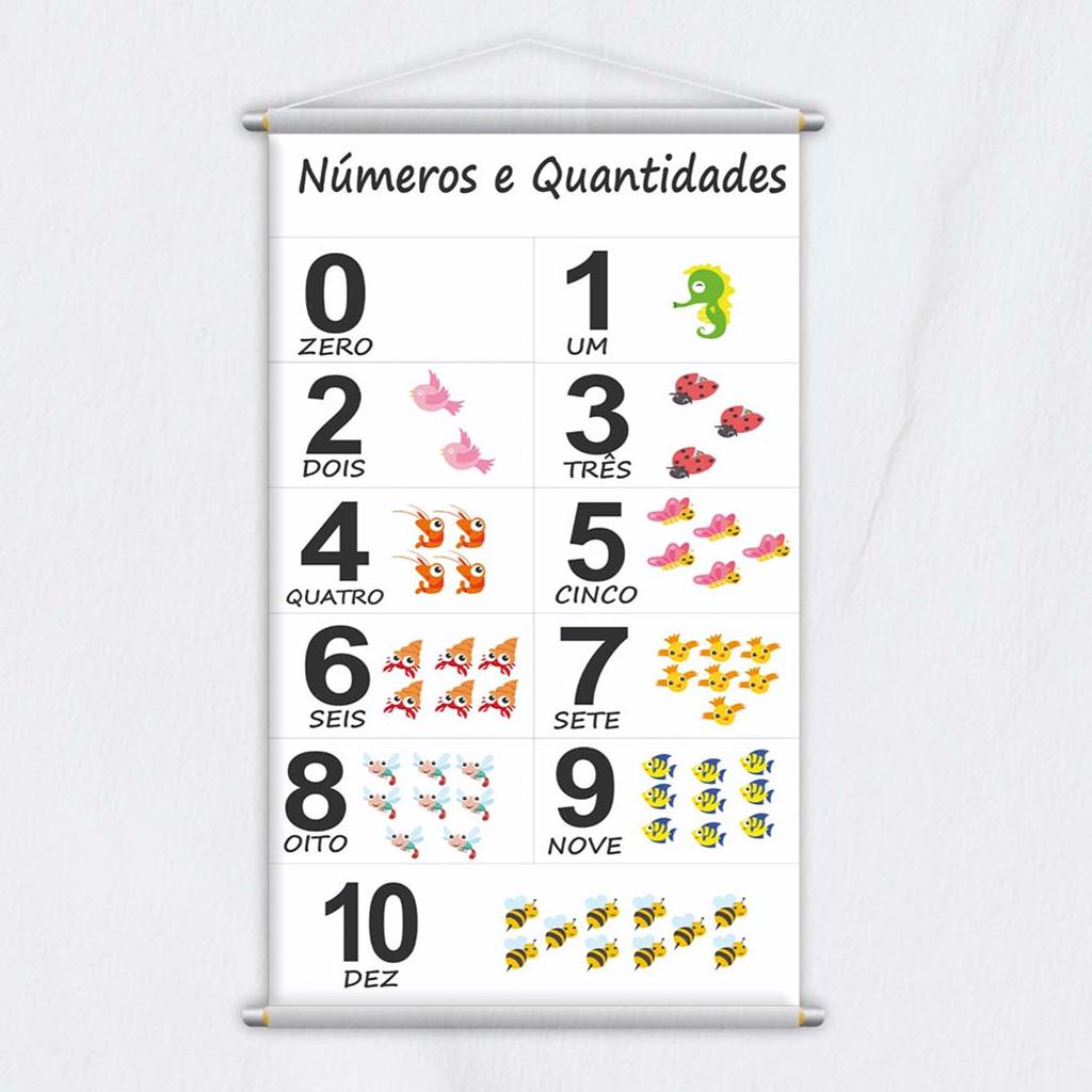 Numeros E Quantidades A Banner Pedagogico Escolar Professor