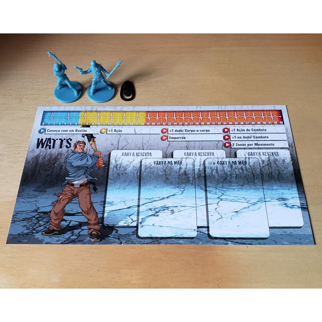 Watts o Homem de Família - Survivor | Sobrevivente - Zombicide / Prison Outbreak / Rue Morgue