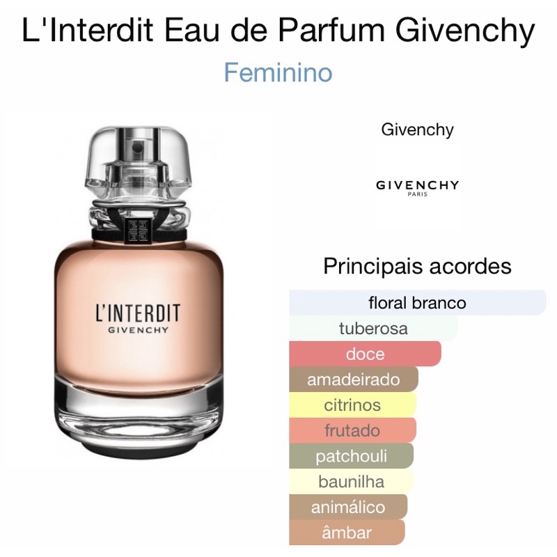 L'Interdit Eau de Parfum Givenchy 5ml decant original | Shopee Brasil