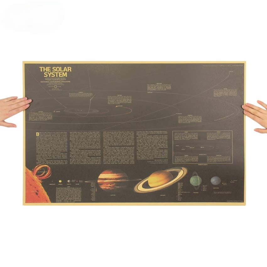 Dlkklb Westeros Mapa Retro Kraft Papel Poster Bar Café Pintura