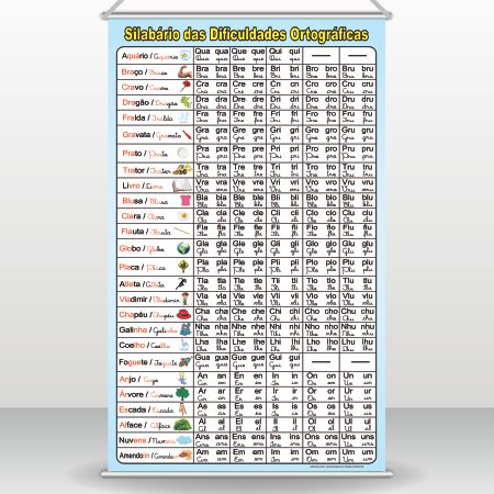 Banner Silabário Complexo com Letra Cursiva em Oferta na Shopee