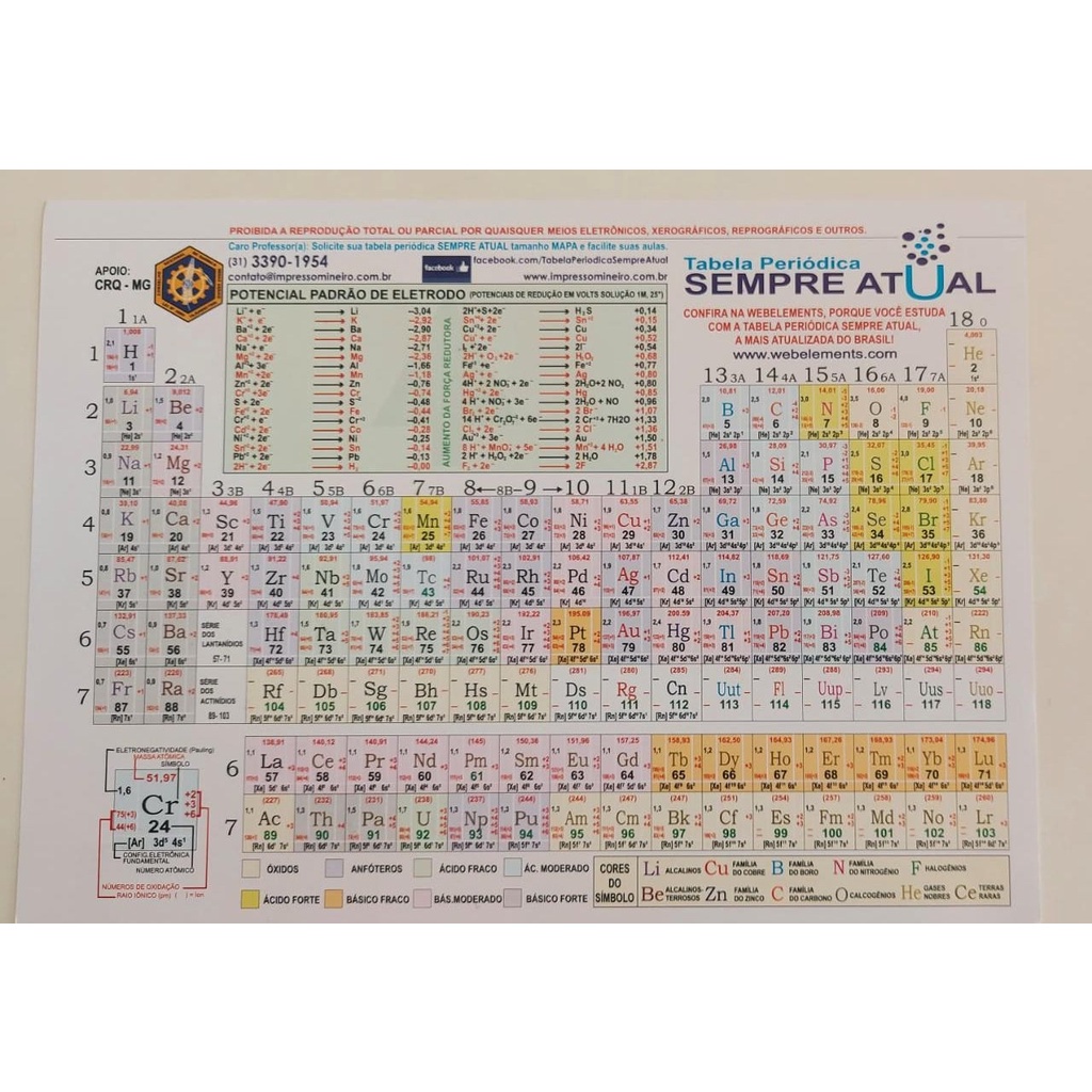 Tabela Periódica Escolar Formato A4 Tabela PeriÓdica Sempre Atual Shopee Brasil 6612