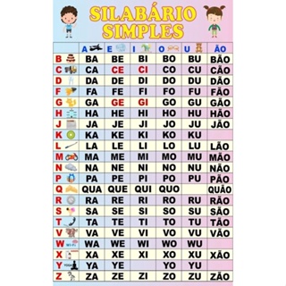 Painel Banner Alfabetização Silabário Simples Silabas Sil346 PaxArt em Oferta na Shopee