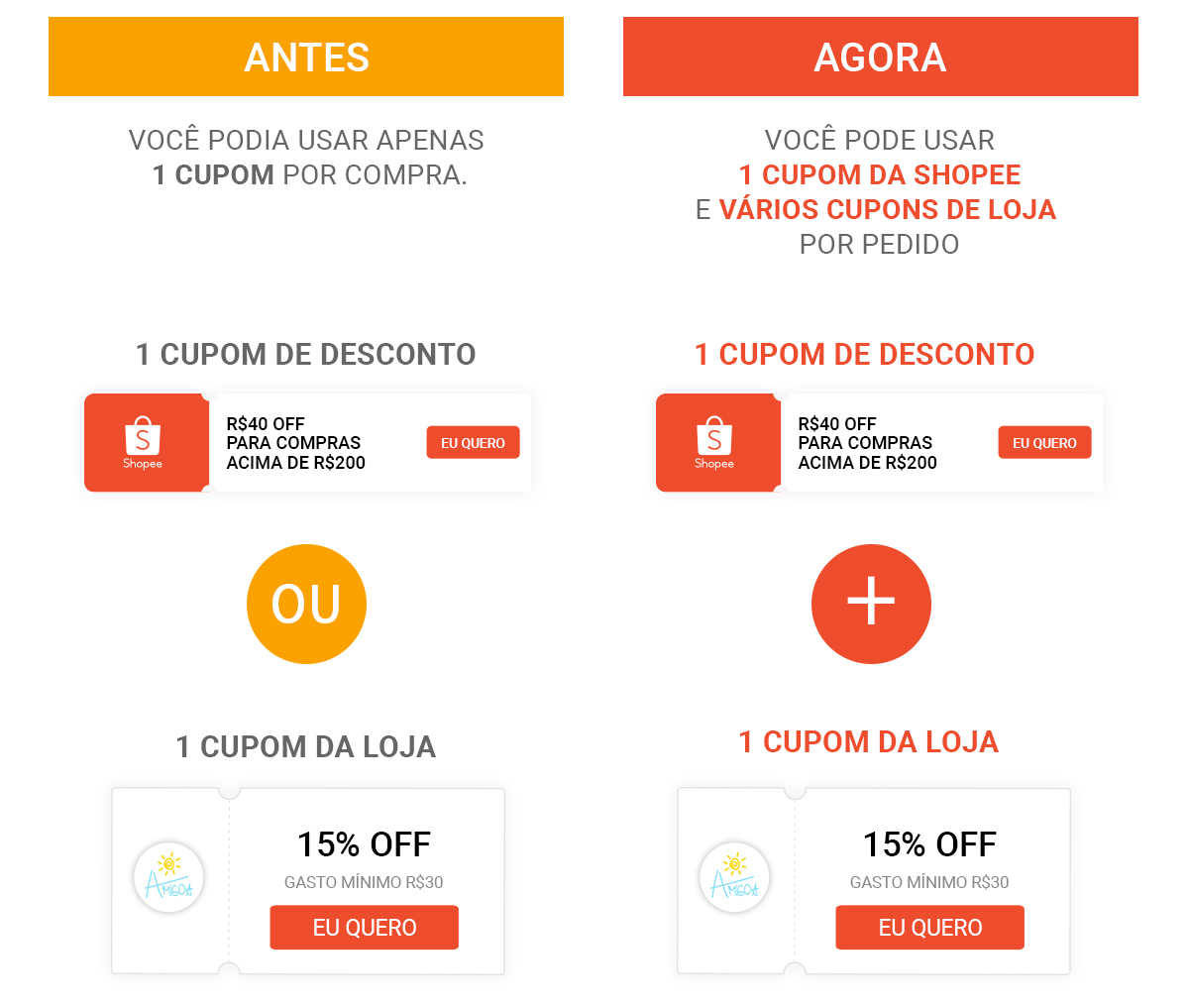 Cupom De Desconto | Compre Com Vários Cupons | Shopee Brasil 2020