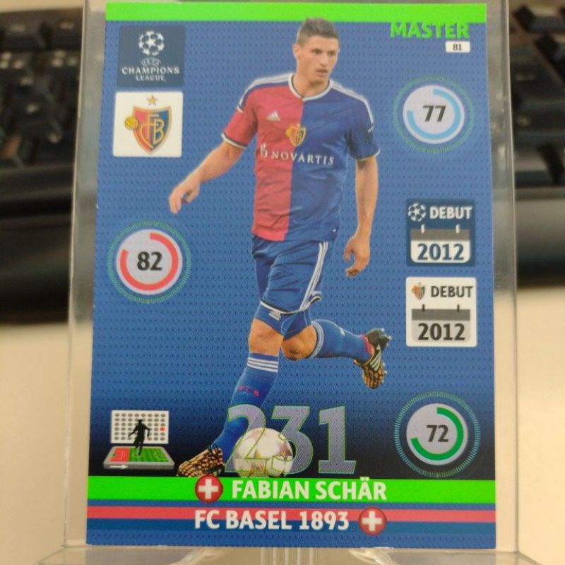 FABIAN SCHAR 2015-16 PANINI スイス代表 カード 終売品 safetec.com.br