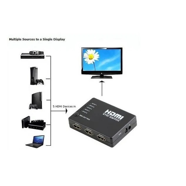 Switch Hub Hdmi 5x1 5 Entradas 1 Saída Controle Remoto 1080p