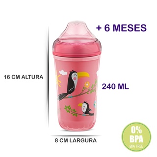 Copo Aprendizado Transicao Ml Azul Rosa Bico Silicone C Tampa