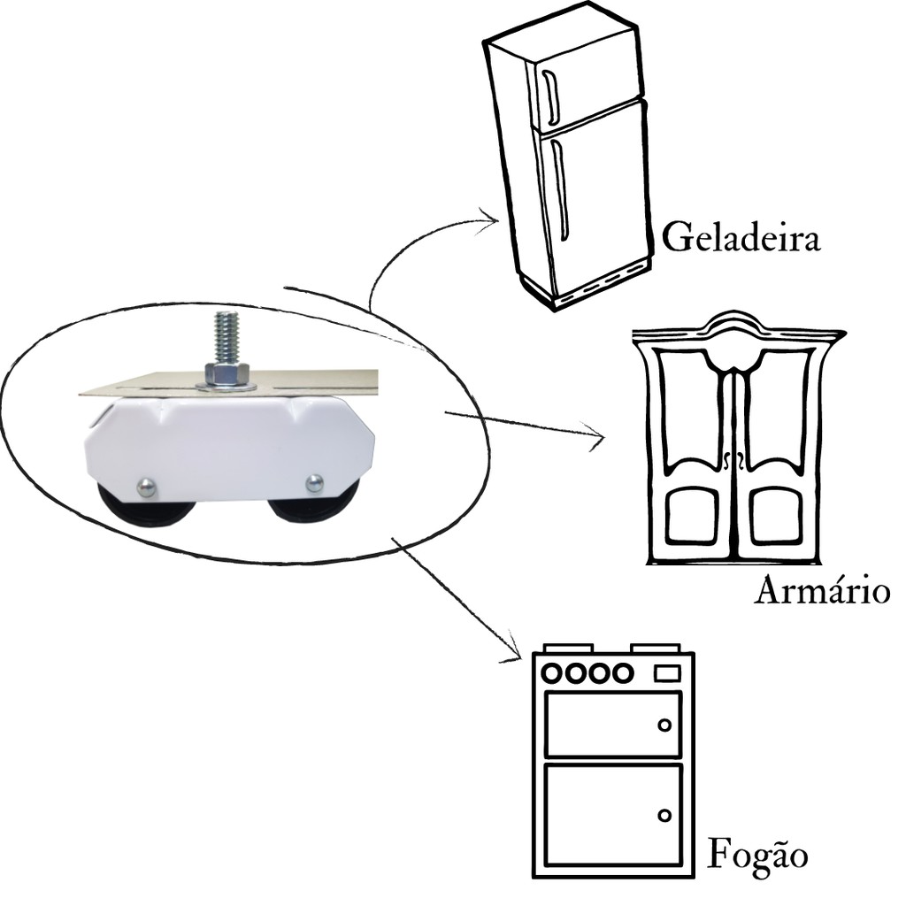 Rodízios com rodinhas Para Geladeira Eletrolux Cor Branca