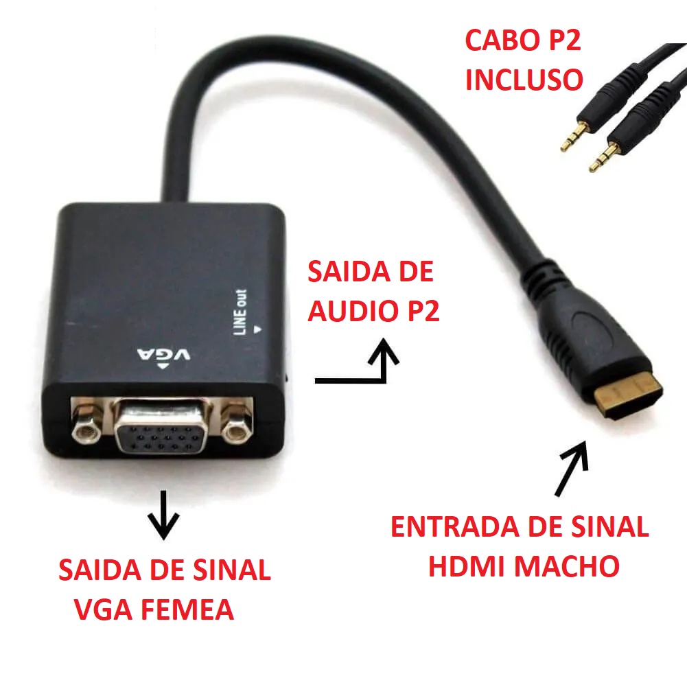 подключение видеорегистратора к ноутбуку через hdmi