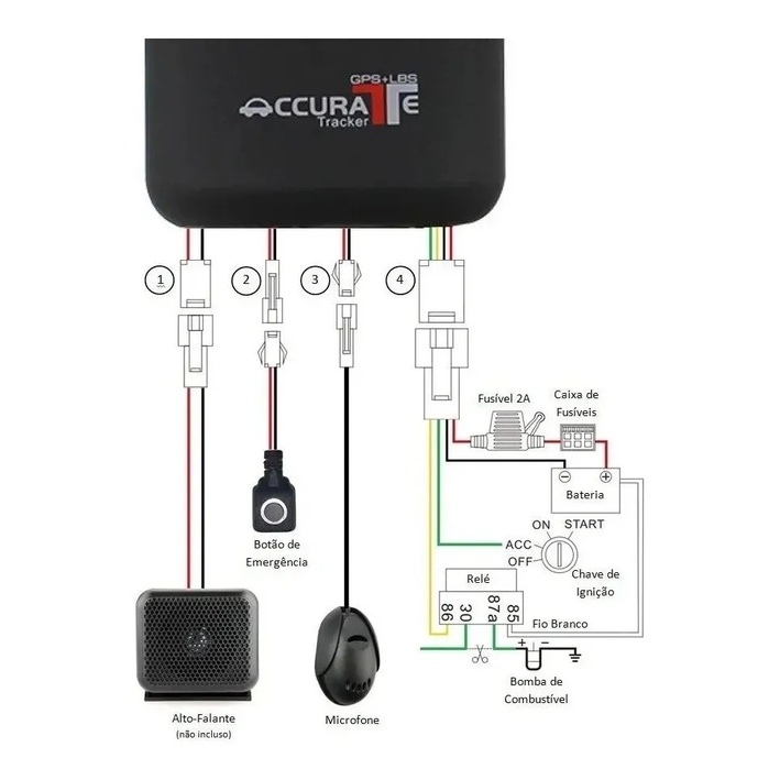 Rastreador Gps Veicular Gsm Gprs Trava Monitora Alarme Microfone