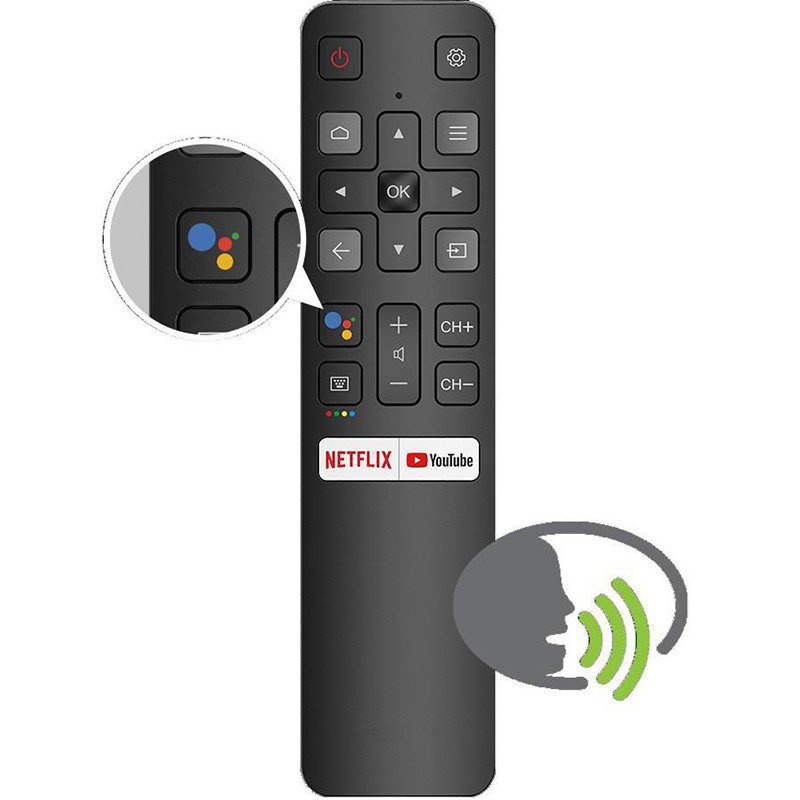 Controle Remoto Para Tv Aoc Com Botão Netflix Led Smart Novo SKY-8050 /  LE-7463 / VC-A8203 - Controle Remoto para Tv - Magazine Luiza