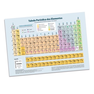 Tabela Periódica - Avulsa