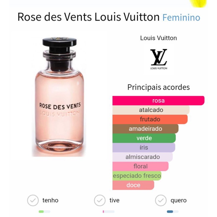 Rosa dos Ventos - Inspirado em Louis Vuitton Rose Des Vents