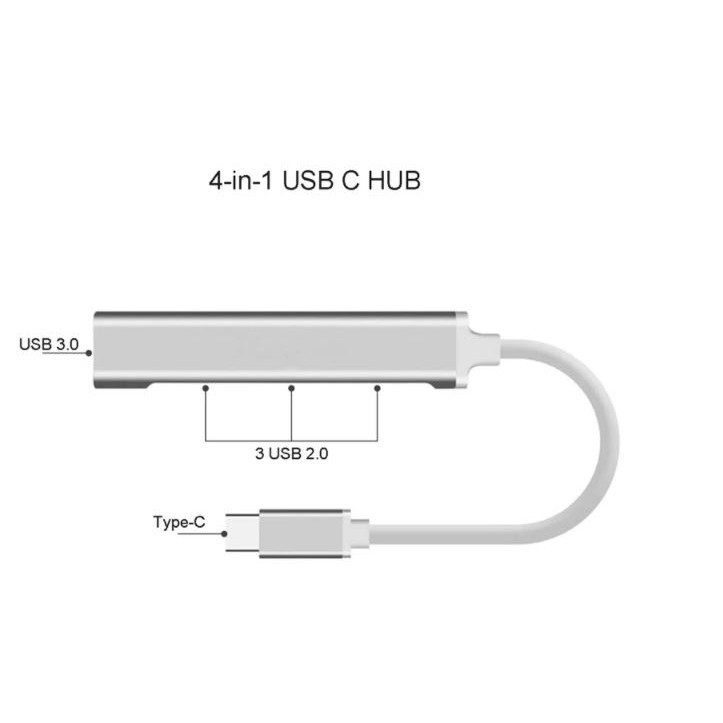 Adaptador USB C Para 4 saídas Usb 3.0 Notebook Lenovo / Macbook / Dell /  Chromebook | Shopee Brasil