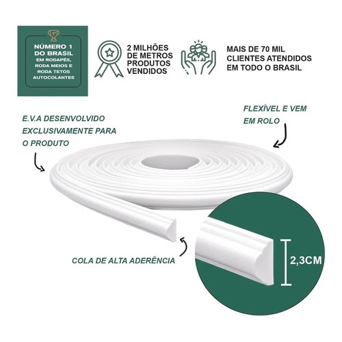 Roda Meio Boiserie de EVA Flexível Autocolante 2,3cm x 1,2cm espessura Rm61 (valor para 2,5 metros) em Oferta na Shopee