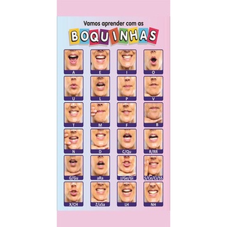 Banner Boquinhas Dicção Escolar Pedagógico didático 1,15x0,65