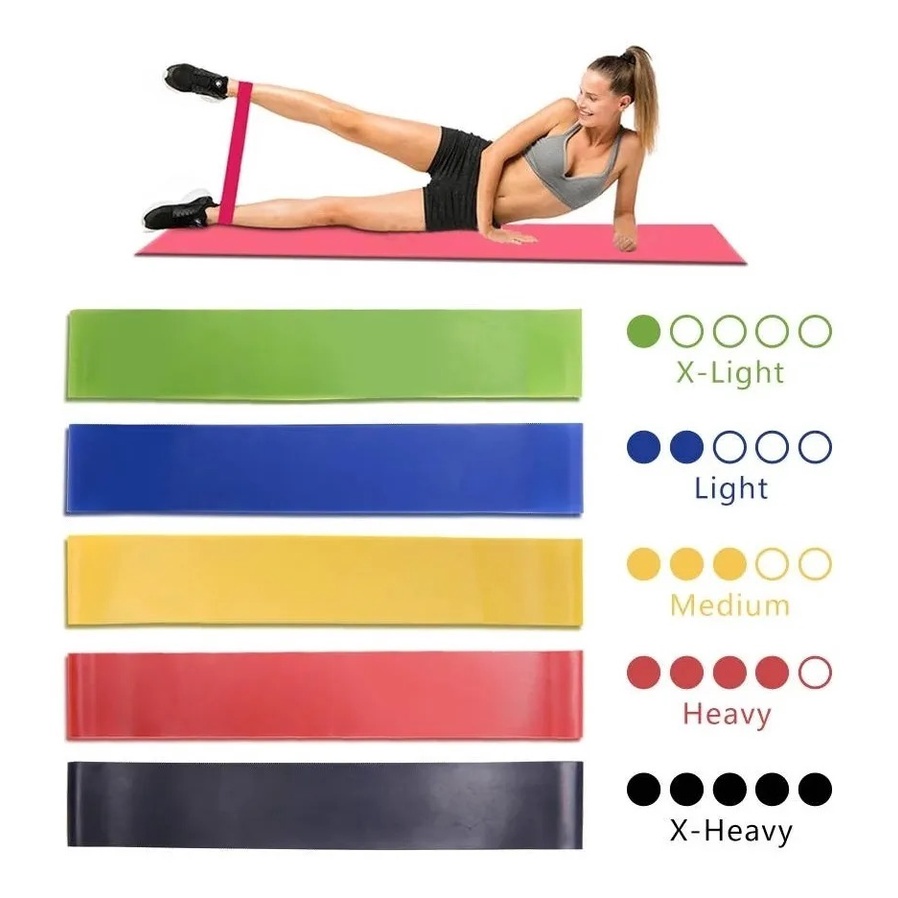 Kit 5 Faixas Elásticas Miniband 5 Níveis Para Treino Em Casa Funcional