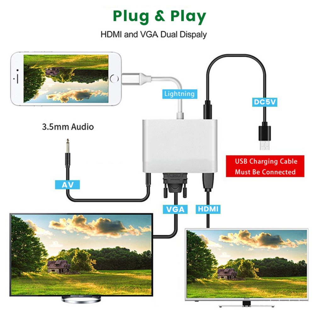 ipad vga hdmi adapter