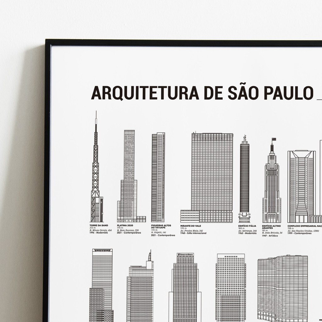 Pôster Arquitetura De São Paulo Ordem De Tamanho - Mapa De São Paulo Decorativo - A2 60x42 - Arte Estilo Minimalista