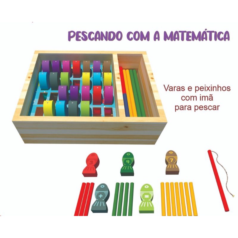 Pescando com a matemática