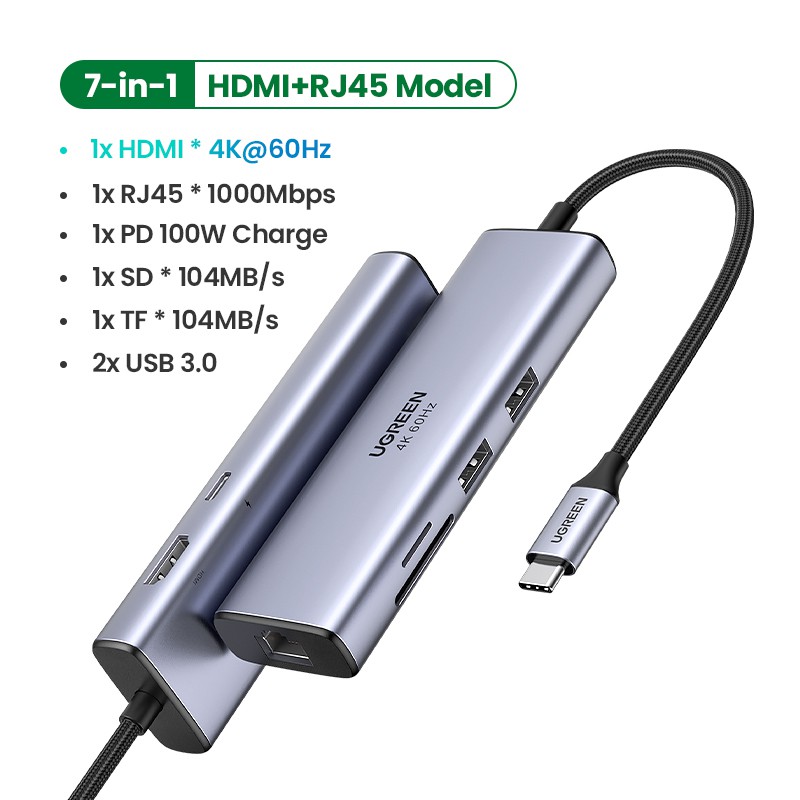 Ugreen USB C Hub 4k 60hz Type C para Hdmi 2.0 RJ45 USB 3.0 PD 100W  Adaptador para Macbook Air Pro iPad Pro M1 PC Acessórios | Shopee Brasil