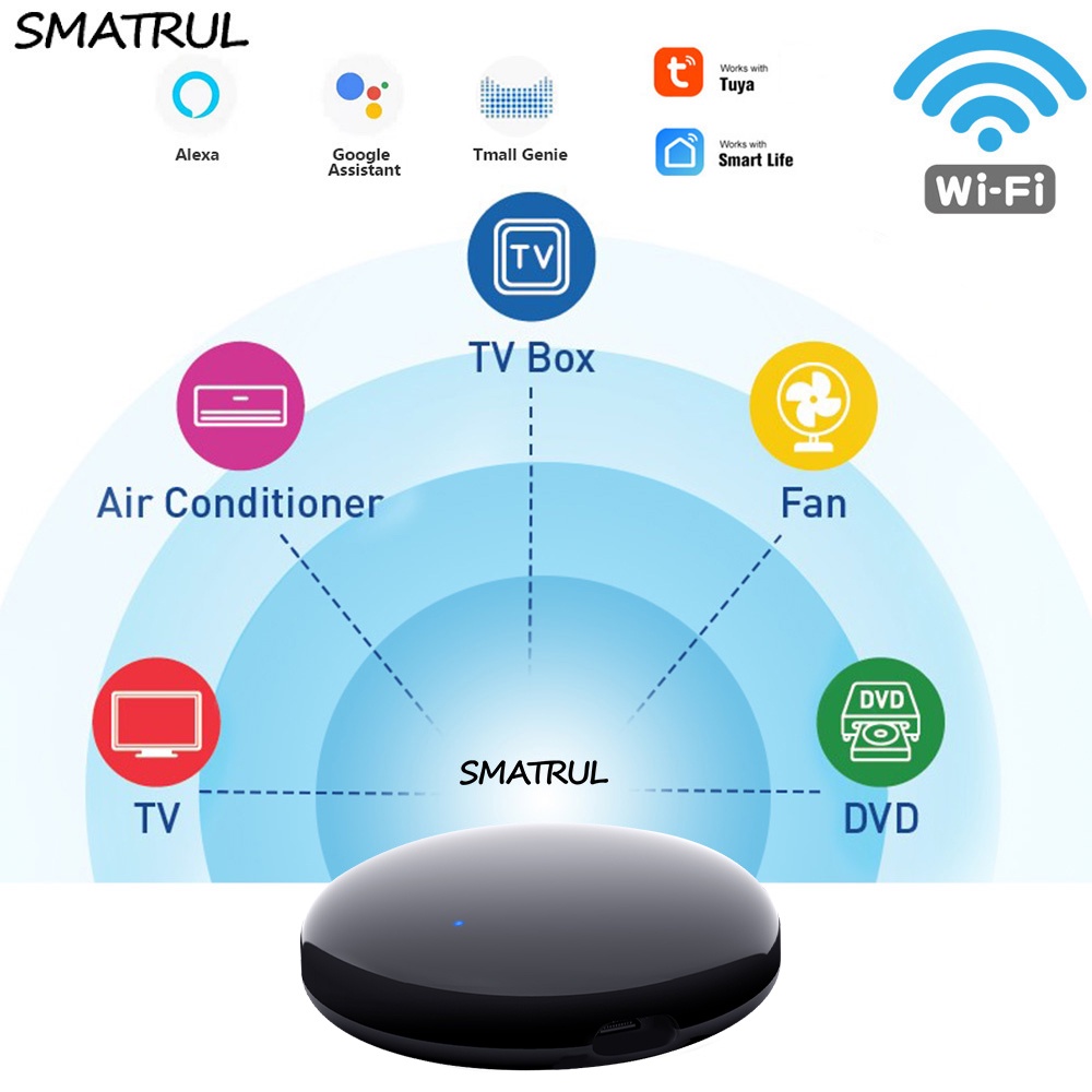 Smatrul Inteligente Ir Controle Remoto Wifi Ir Blaster Controlador Universal Hub Repetidor Trabalhar Com Alexa Tuya App Casa Inteligente