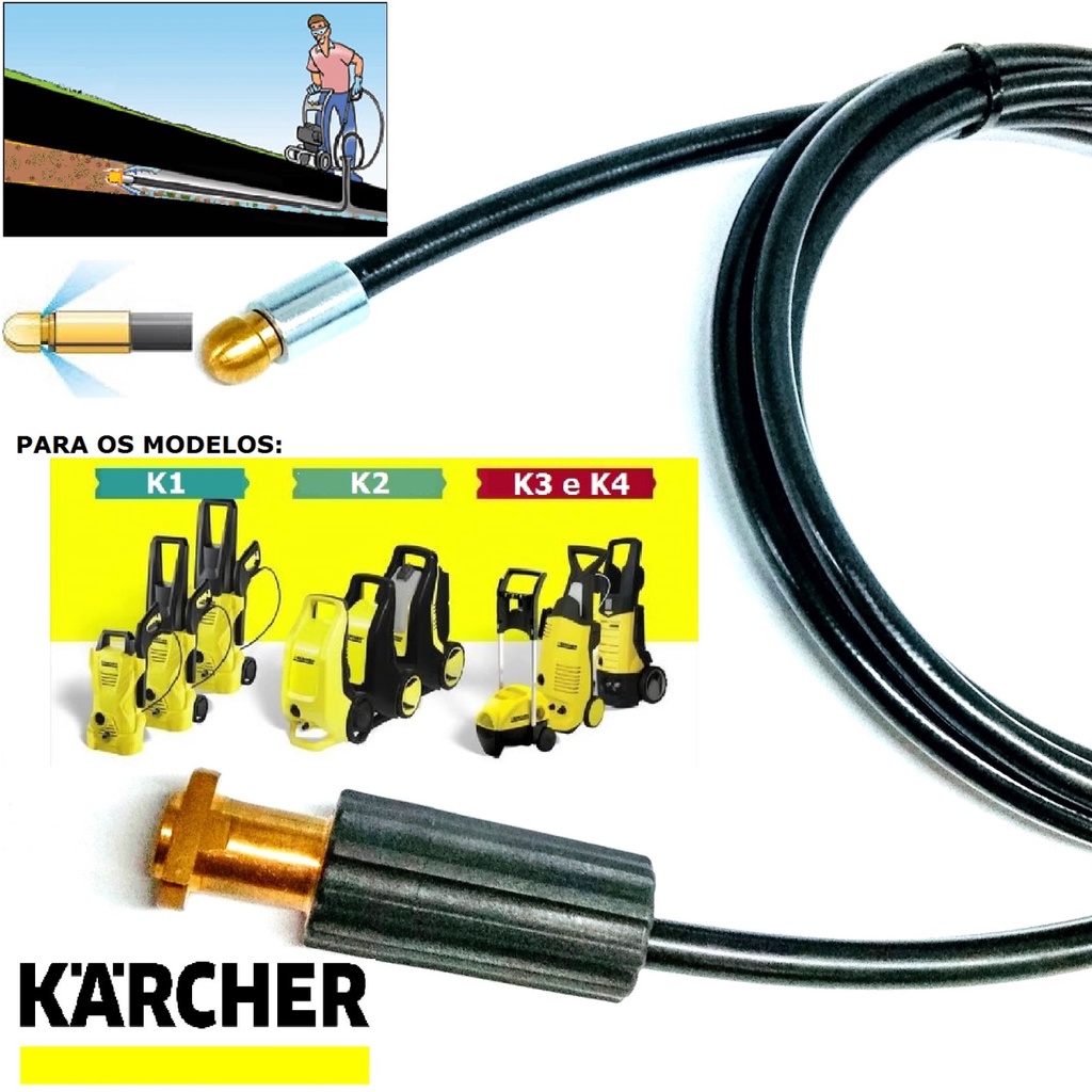 Mangueira desentupidora de tubulação para Karcher 20 Metros - k1 , k2 , k3 , k4 , k5