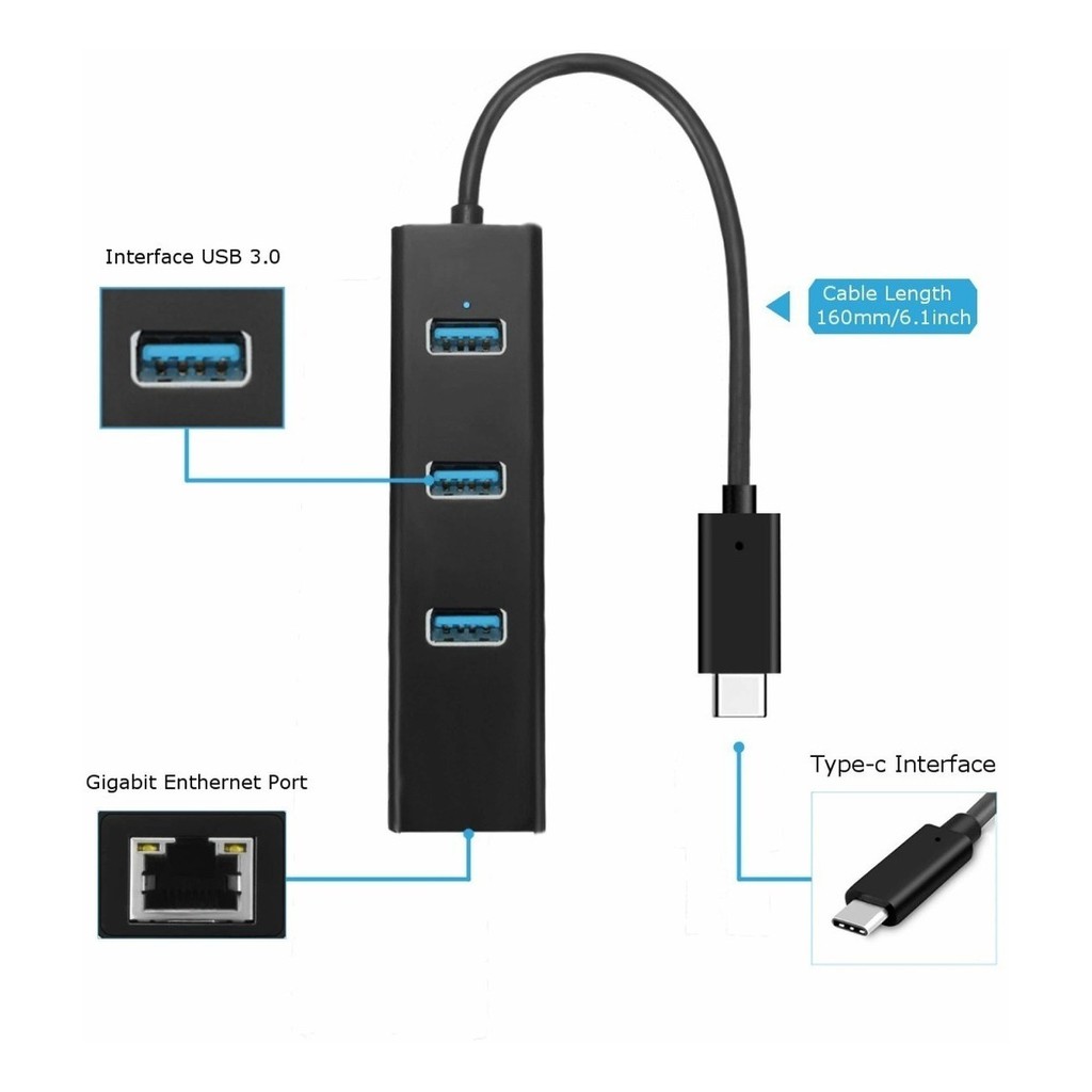 Cabo Adaptador Macbook Pro USB C 3.1 Para Hub 3x USB E Rede = 1 PORTA RJ45 PARA REDE CABEADA + 3 PORTAS HUB USB = CONECTOR USB-C TIPO-C TYPE-C