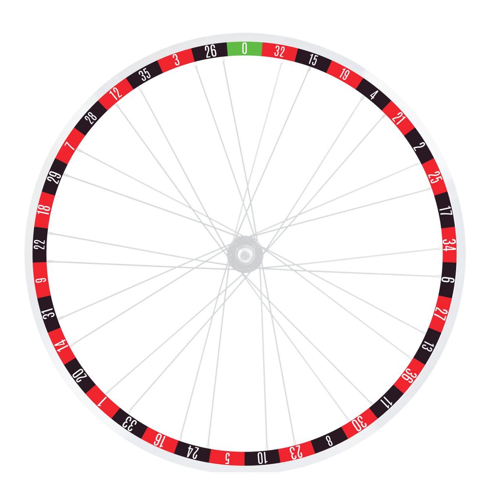 Adesivo Para Roda Aro V Break Roleta Cassino Kit Completo Rodas