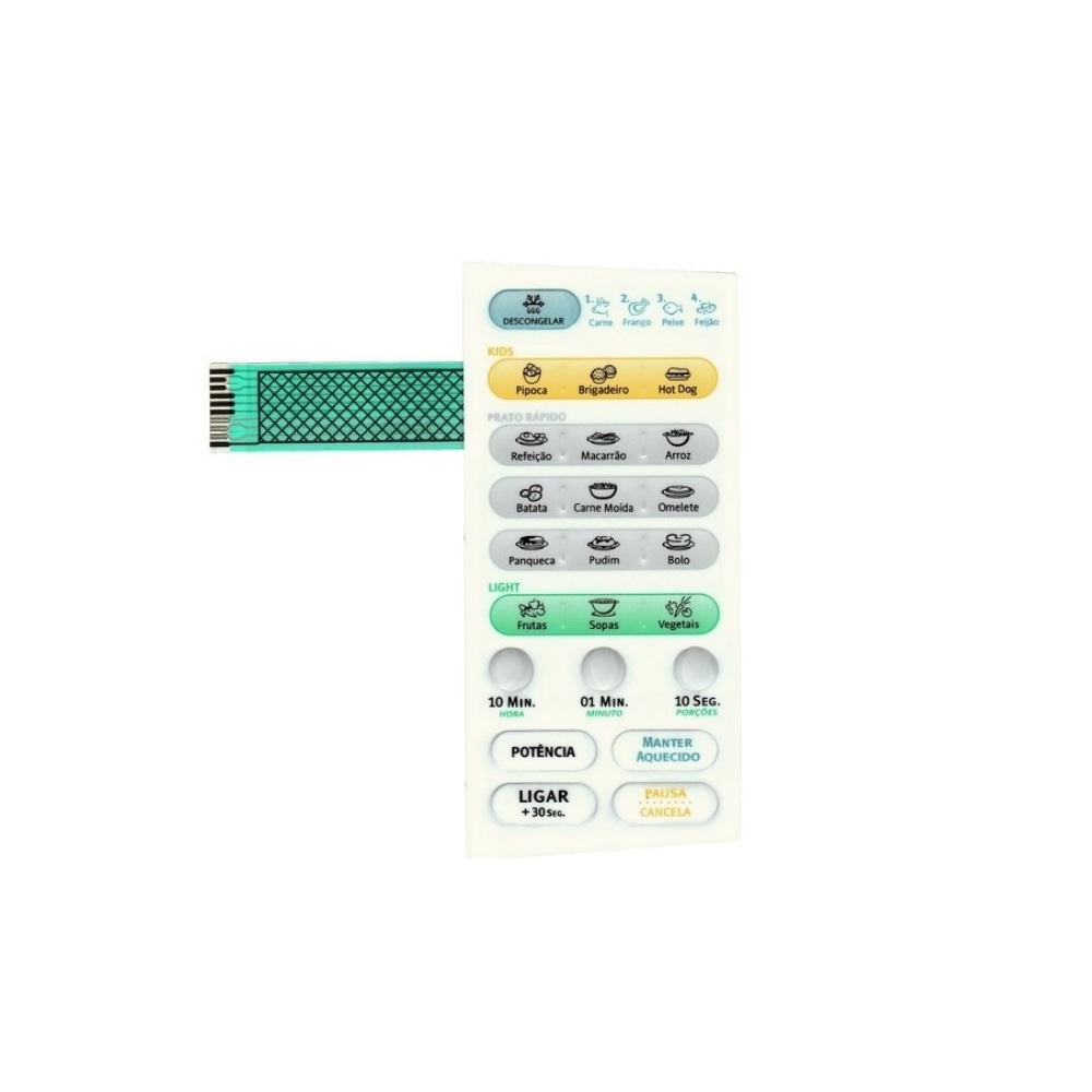 Membrana Microondas Electrolux Eletrolux Me21s Me 21s Similar