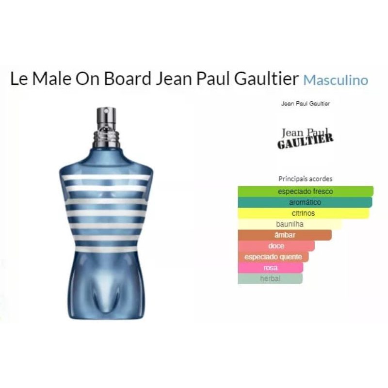 Jean paul gaultier le male elixir