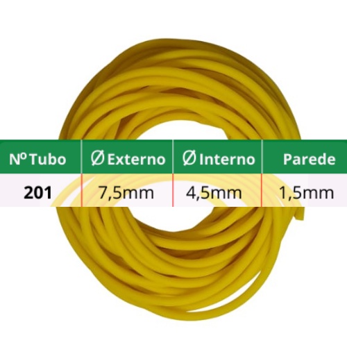 Garrote Látex n°201 Torniquete Enfermagem Procedimento