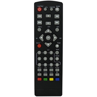 Controle Remoto Para Conversor Digital Intelbras CD 636 - 8011