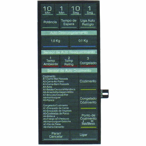 Membrana Microondas Panasonic  NN 7809 Branca