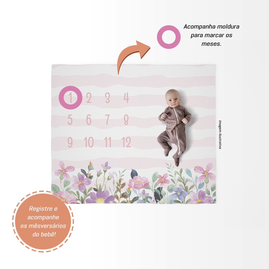 Tapete Cenario para fotos  Mesversario Flores 1,25mx1,45m em Oferta na Shopee