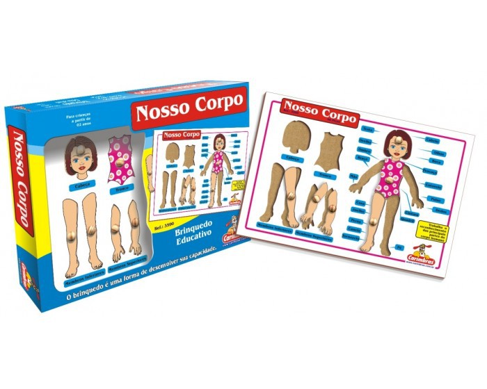 Esquema Corporal Nosso Corpo