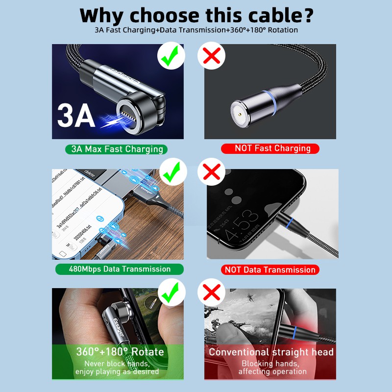 Novo Essager 540 Rotação Cabo Magnético de Carregamento Rápido 3A Micro USB Tipo C para iPhone Xiaomi Magnet Charger
