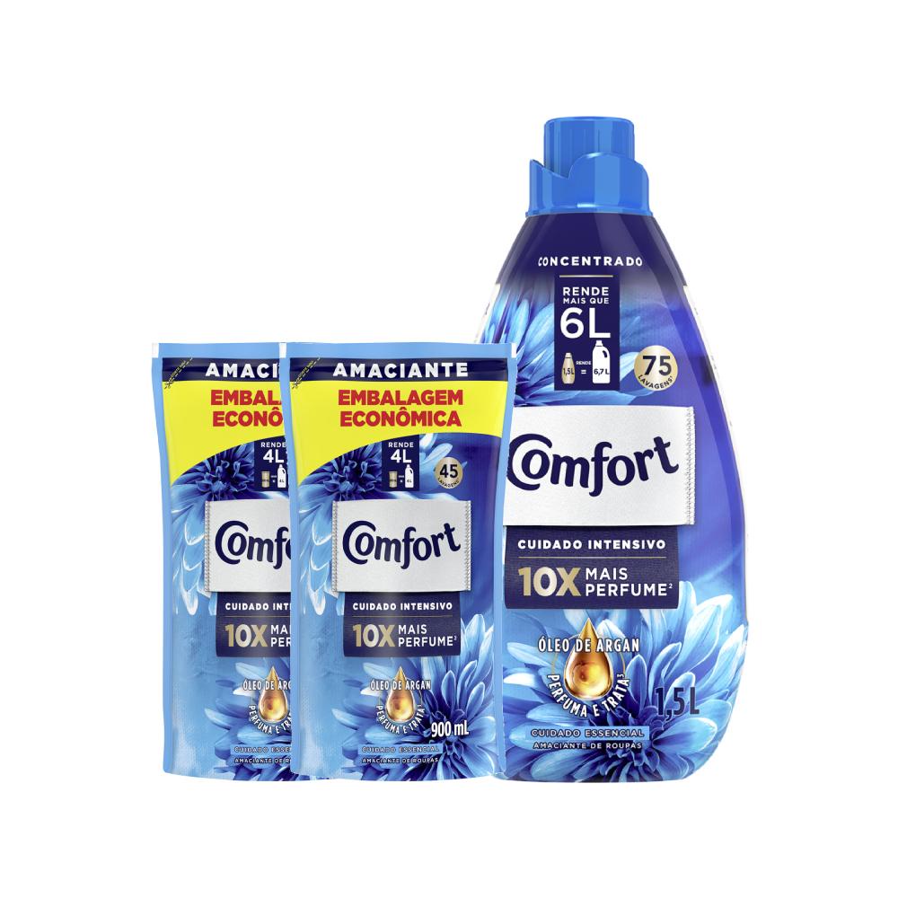 Kit 2 Amaciantes Concentrados Comfort Frescor Intenso 1,5L