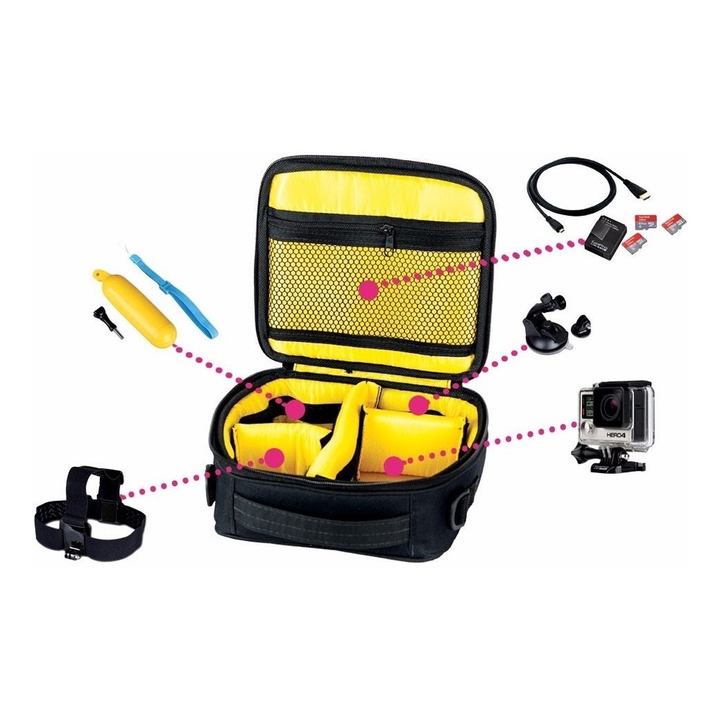 Câmera Gocam: Guia Completo e Onde Comprar | BuscaProdutos