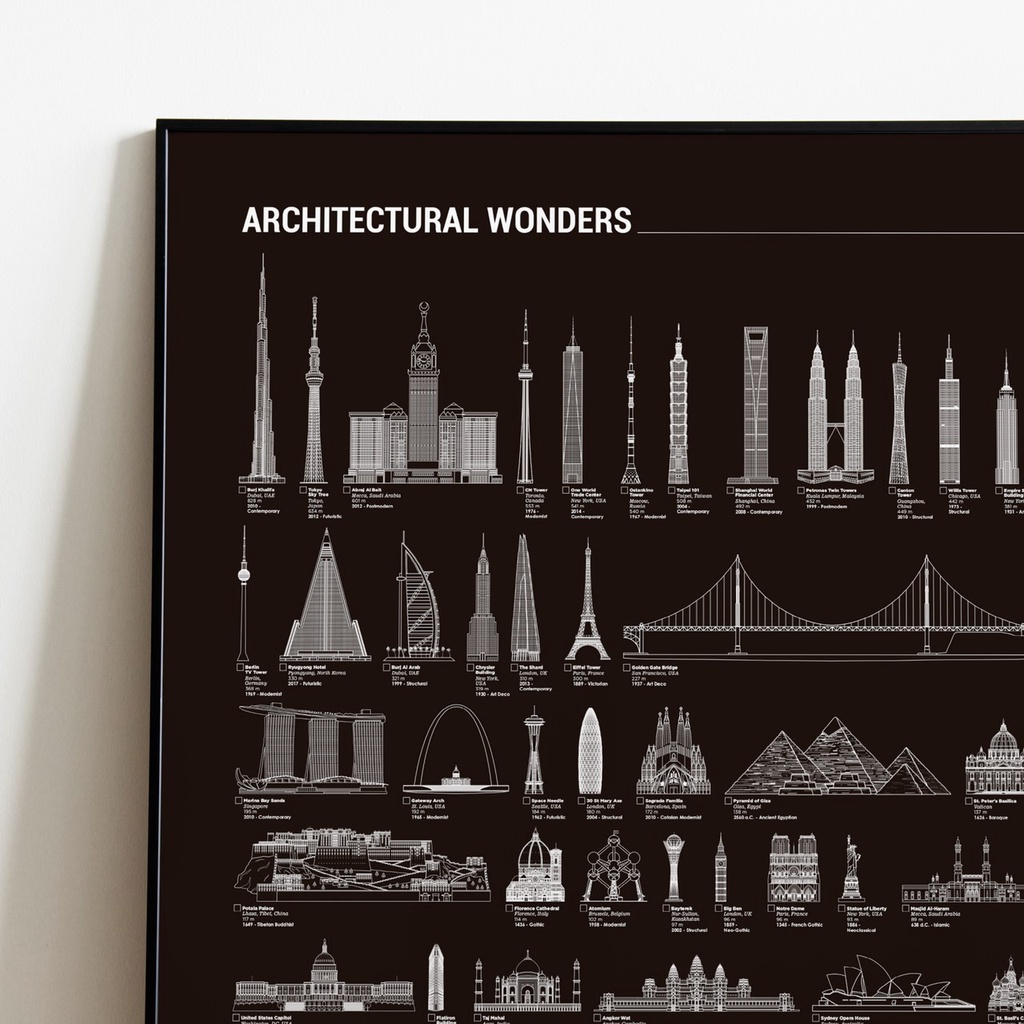 LISTA MARAVILHAS DA ARQUITETURA POR ORDEM DE TAMANHO - PRETO -  A2 60x42 - MAPA DA ARQUITETURA DO MUNDO- NÃO MAPA RASPAR RASPADINHA BRASIL