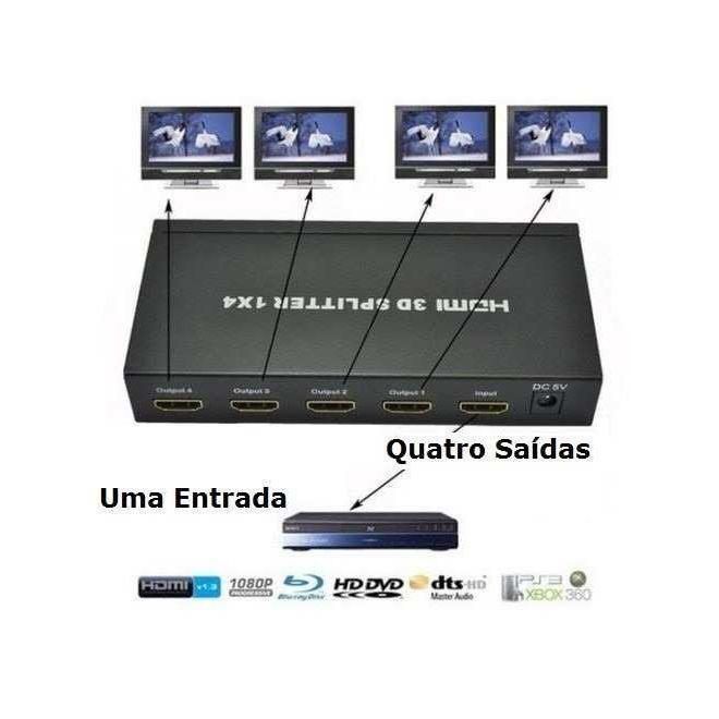 Divisor Splitter Hub Hdmi Divisor 1X4 3D Para Ps3 Xbox