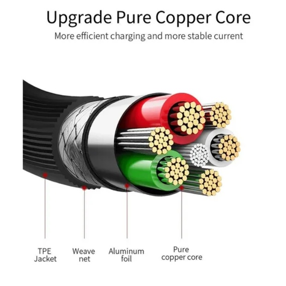 Cabo carregador Type-c Essager Magnético Arredondado 2m 3a